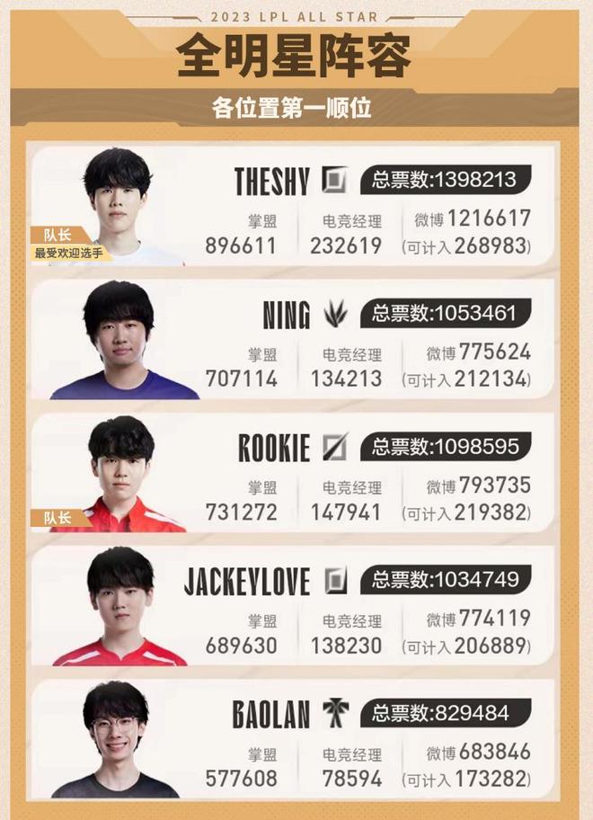 势的反映 势的反映