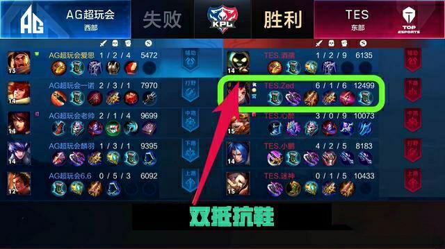 能进一步巩 能进一步巩