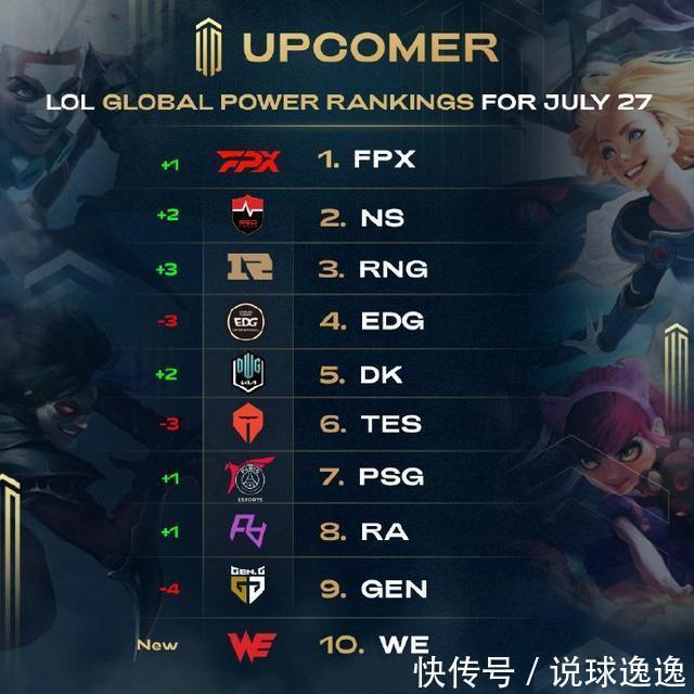 球鞋还是耕 球鞋还是耕