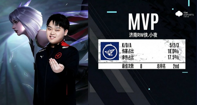 创造