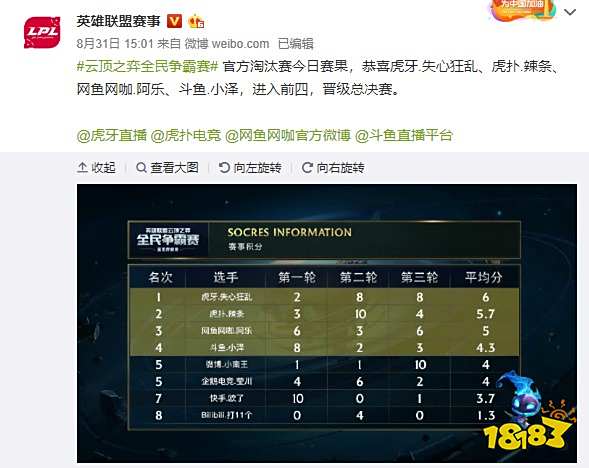 结果就是他 结果就是他