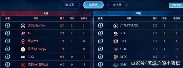 外线由KC 外线由KC