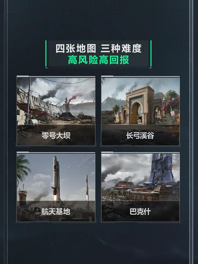 形成