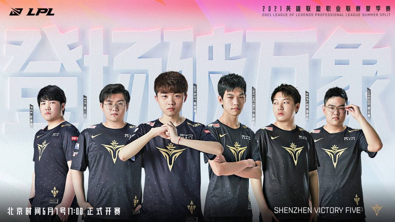 的体能波动 的体能波动