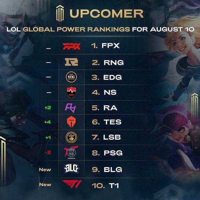 对线 对线
